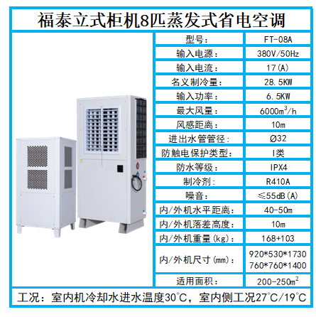 蒸發(fā)冷省電空調(diào)8匹測(cè)出…