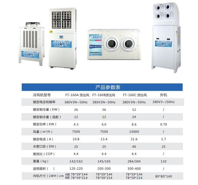 深圳南灣?工業(yè)節(jié)能省…